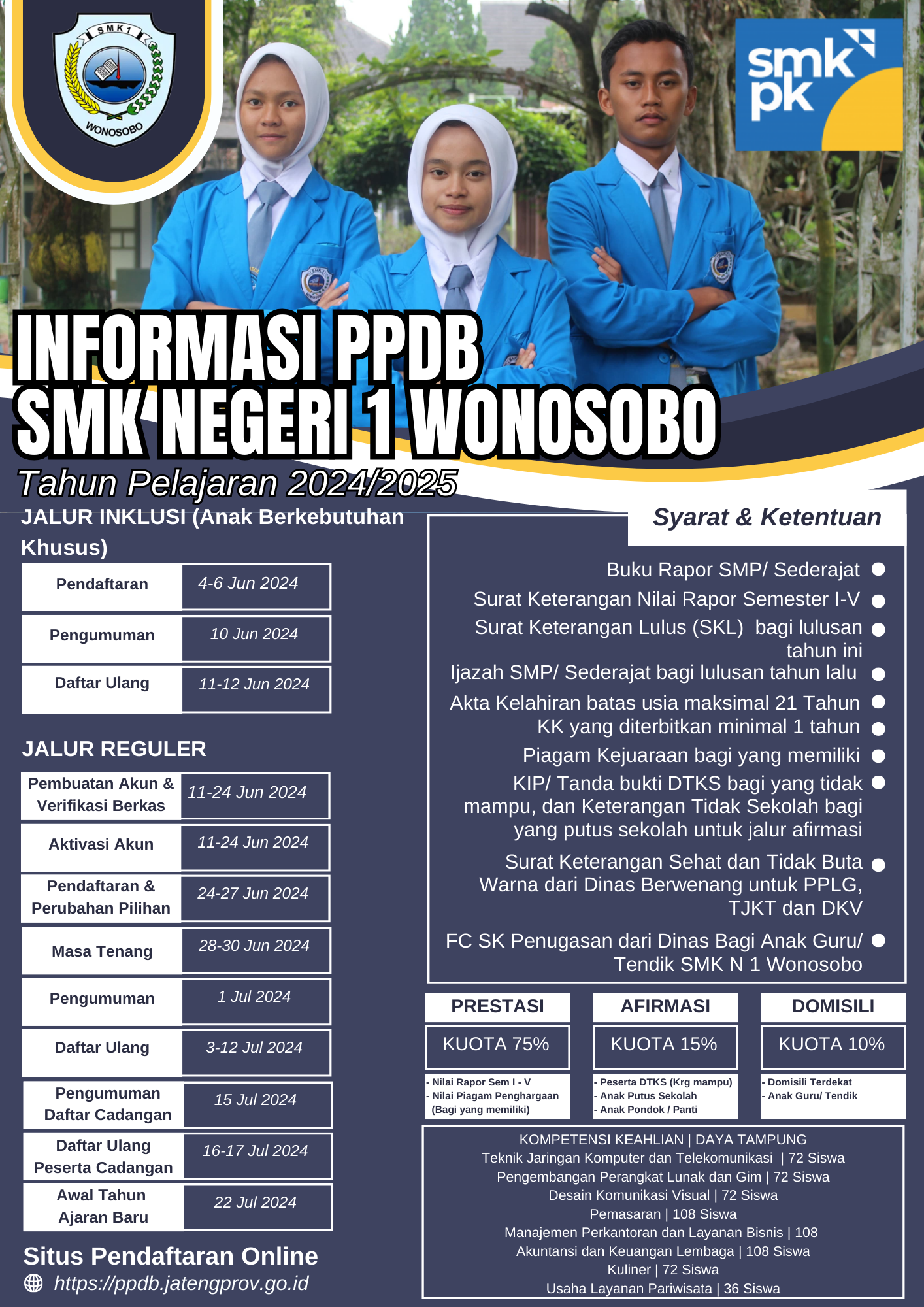 Informasi PPDB SMK Negeri Wonosobo Tahun 2024/2025 – SMK Negeri 1 Wonosobo